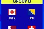 意大利出局！世界杯B组确定：波黑、加拿大、卡塔尔、瑞士
