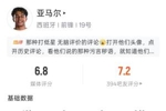 亚马尔世界杯首秀表现：出场19分钟 2射0正 36次触球 7次传中