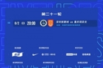 官方：中超第21轮新鹏城vs铜梁龙比赛延期1天，8月2日晚20时进行